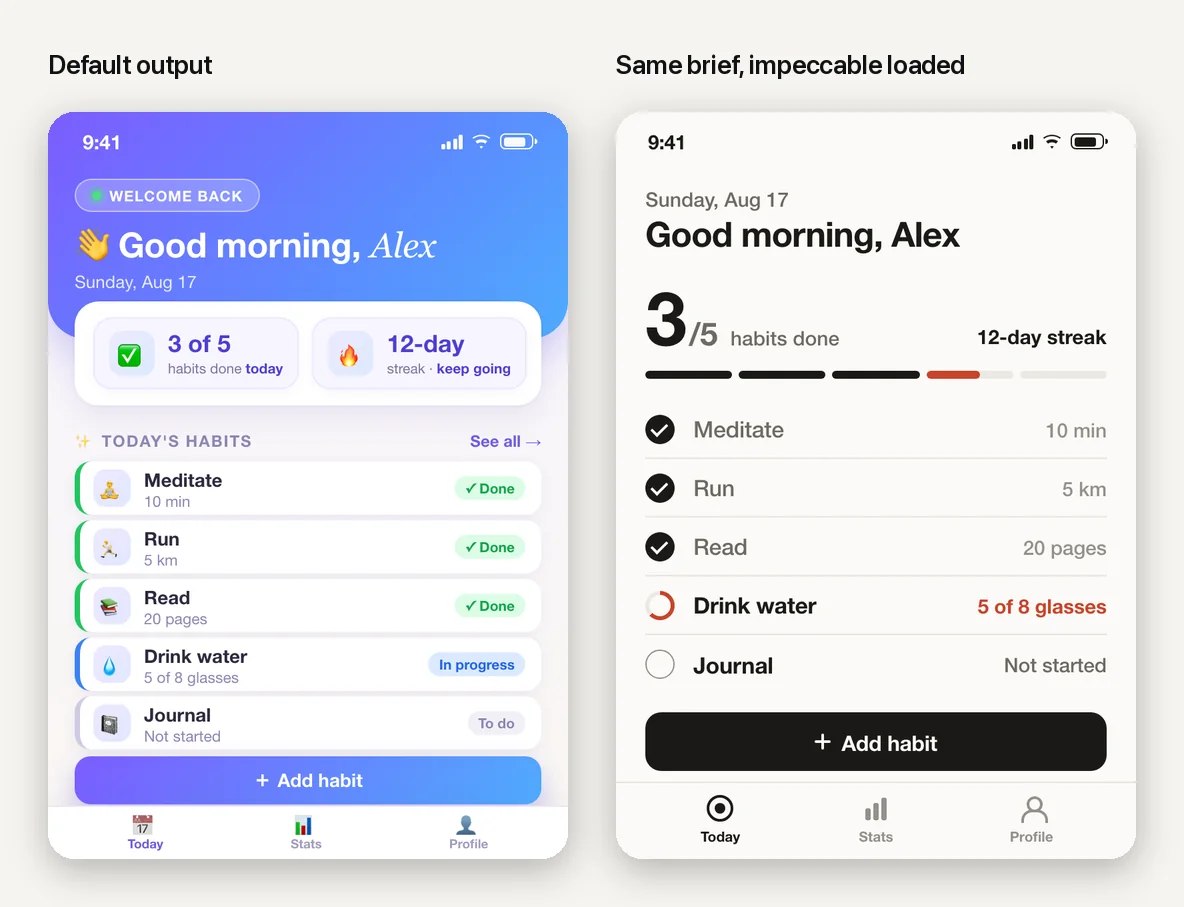 Two versions of the same habit-tracker screen. Left: purple gradient header, emoji icons, nested cards, generic 'welcome back' chip. Right: warm paper background, one large '3 of 5' number, plain rows, one accent colour, a single black button.
