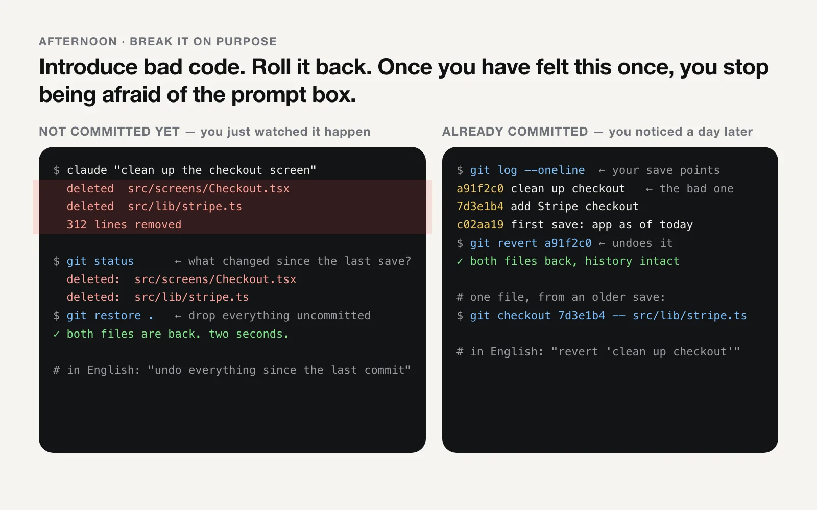 Two terminals. Left, not committed yet: a prompt to clean up the checkout screen deletes Checkout.tsx and stripe.ts; git status shows both as deleted; git restore . brings both back. Right, already committed: git log --oneline lists the save points, git revert on the bad commit undoes it with a new commit, and git checkout with a commit hash and a file path brings back one file from an older save. Each has the English equivalent to say to Claude Code or Cursor.